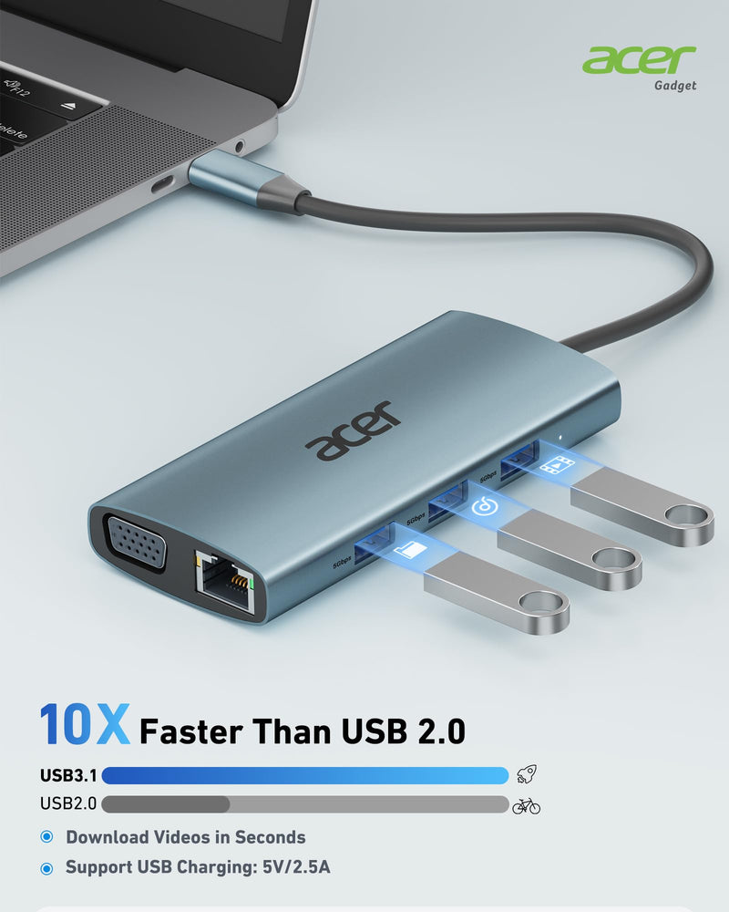[AUSTRALIA] - Acer USB C Hub with 4k HDMI, 9-in-1 USB C to Ethernet Adapter, 5Gbps USB-A 3.1 Docking Station, PD 100W Charging, SD Card Reader, USB to VGA Splitter for MacBook, Acer, Laptops, Surface and More Space grey 