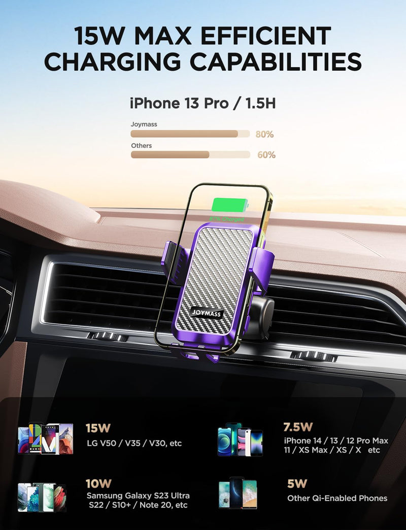 JOYMASS Wireless Car Charger, Phone Holders for Your Car, 15W Auto Clamping Phone Mount Car Accessories for iPhone 16 15 14 13 12 Mini Pro Max, Samsung Galaxy S24 Ultra S23 S22+ Note 20, etc - Purple