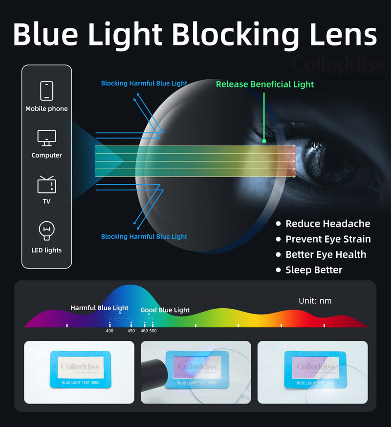 Reading Glasses for Men Women, Spring Hinge Readers Glasses, Blue Light Blocking Lens Eyeglasses SR20523 4 Pairs Mix 1.75 x