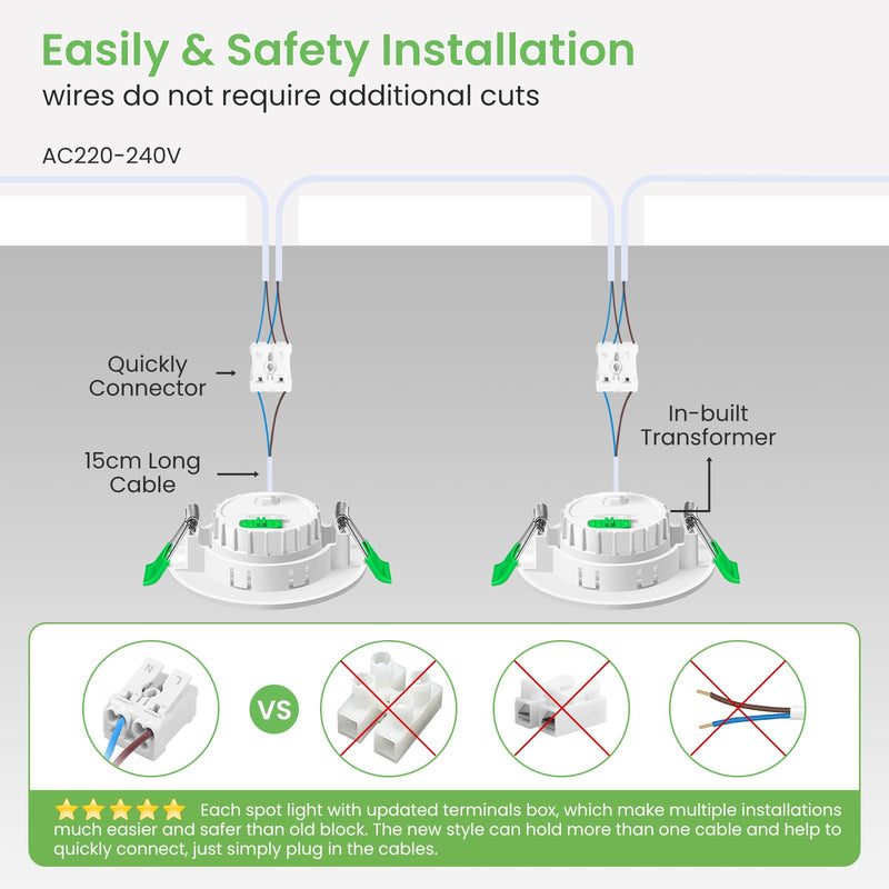 [AUSTRALIA] - ALUSSO LIGHTING LED Recessed Spotlight, 230 V, Dimmable Flat, Spotlights, 6 W, 68 mm with Removable Module, 3CCT Warm White, Natural White, Cool White, IP44 Recessed Lights, Ceiling Spotlights for Set of 6 White Fixed - 3 Cct, Hole Size Diameter 68-75 Mm 