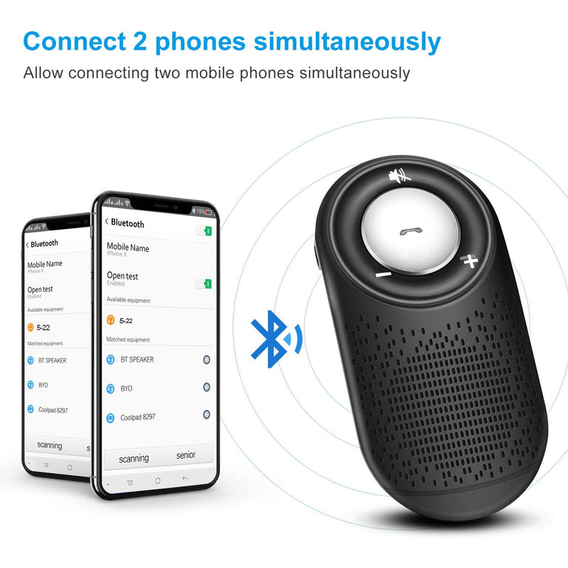 Bluetooth Cell Phone Car Speakerphones TIANSHILI Wireless HandsFree Talking Visor Clip Car Kit Auto On Off,Dual Link Connectivity with Siri Google Assistant
