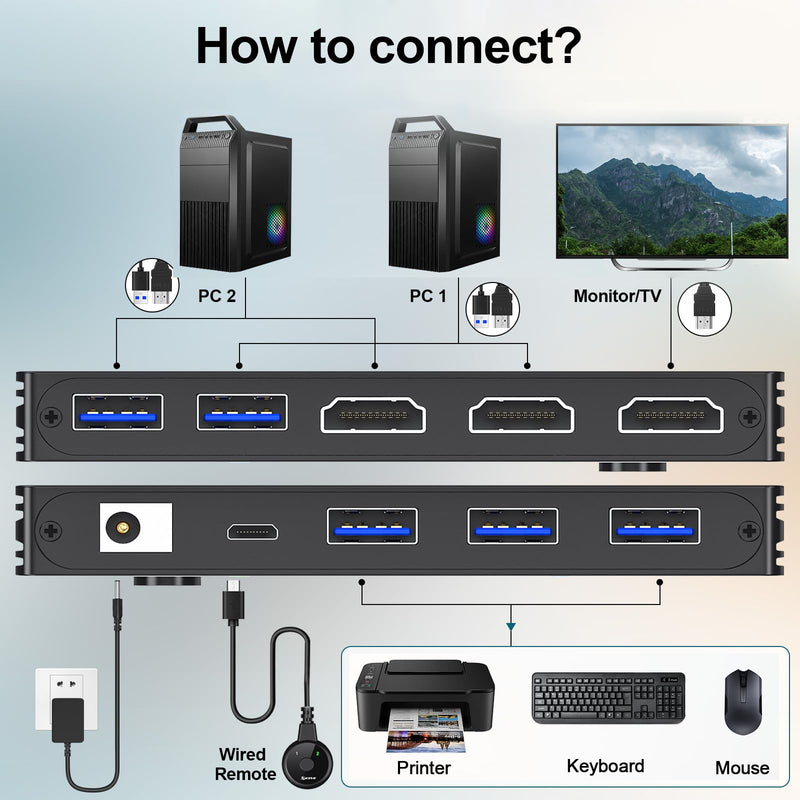 HDMI2.1 KVM Switch 2 Computers 1 Monitor, 8K@60Hz Single Monitor KVM Switch for 2 PC Share 1 Monitor and USB3.0 Devices, with USB Cables,Controller and Power Adapter Black 11cm HDMI KVM Switch 2 in 1 out