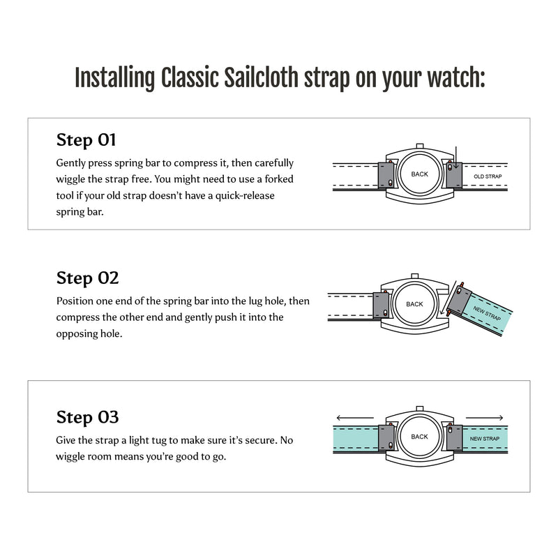 Anchor Strap Co | Classic Sailcloth Watch Strap | Marine-Grade Outer + Caoutchouc Rubber Lining | Water-Resistant | Brushed 316L Stainless Steel Buckle | Fits 6.25–8.25in Wrists Marine Sand 20 mm