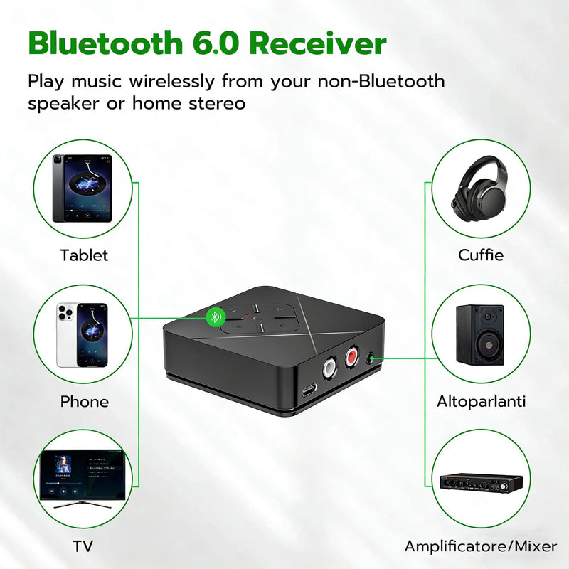 [AUSTRALIA] - Ultrbeka 2026 Bluetooth 6.0 Receiver for Home Stereo with 3.5mm/RCA, Bluetooth Adapter for Stereo Receiver, Amplifier, Speaker, HiFi Black 