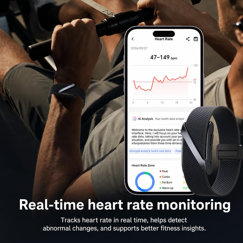 Yihou Screenless Fitness Tracker 24/7 Heart Rate Sleep Monitor Smart Bracelet Fall Detection SOS Alert 1ATM Waterproof Pedometer Step Counter Band Long Battery Life Health Tracker for iOS & Android Black