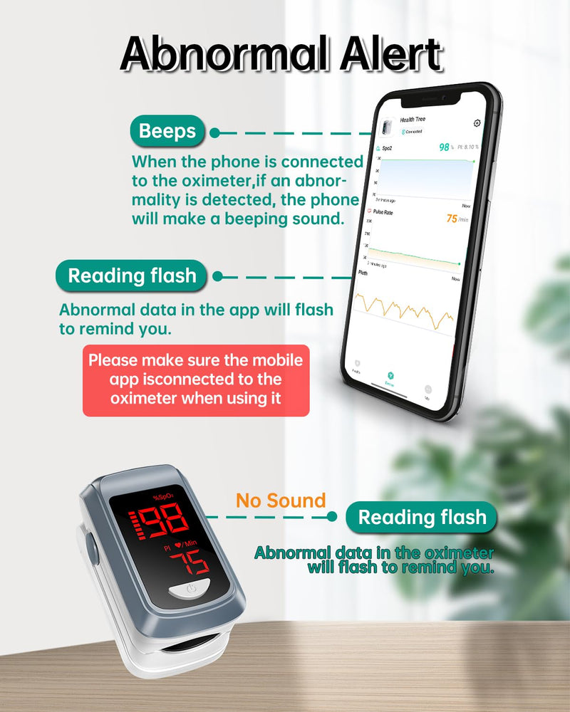 HOLFENRY Bluetooth Pulse Oximeter Finger Oximeter with App, Oxygen Saturation Meter Finger, Blood Oxygen Meter Finger for Heart Rate, Free App (Grey) gray