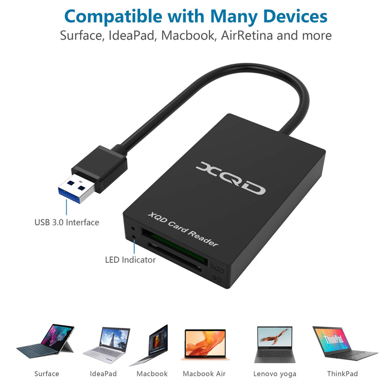 XQD Card Reader, USB 3.0 XQD/SD Card Reader Dual Slot Memory Card Reader 5Gpbs Super Speed Compatible with Sony G/M Series, Lexar 2933x/1400x USB Mark XQD Card, SD/SDHC Card for Windows/Mac OS