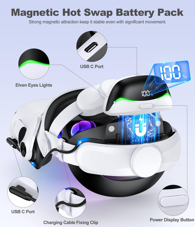 Kawaye Head Strap for Meta Quest 3S/3/2, 6700mAh Hot-Swap Batteries for Oculus Head Strap Extend 2-3Hrs,Dual Dial Adjustable VR Headset Strap for Weight Balance, Reduce Facial Stress-MQ4000 1 Battery|6700mAh