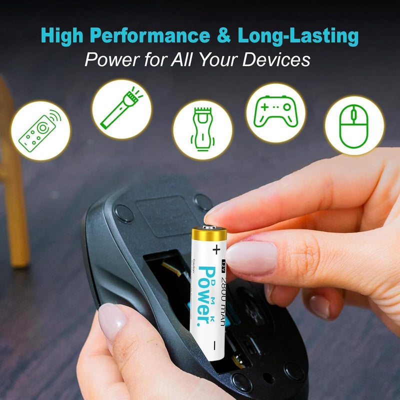 TC-Q4 Smart Quick LCD Charger Set for Photography & Video: Powers Speedlite Flash, Triggers, LED Lights, Camera Grips. 4x Pre-charged AA HR6 2800mAh Batteries & 4-Slot Fast Charger w 100cm/40‘’ Cable AA WHITE 2800MAH (4 PIECES) AND TC-Q4 CHARGER
