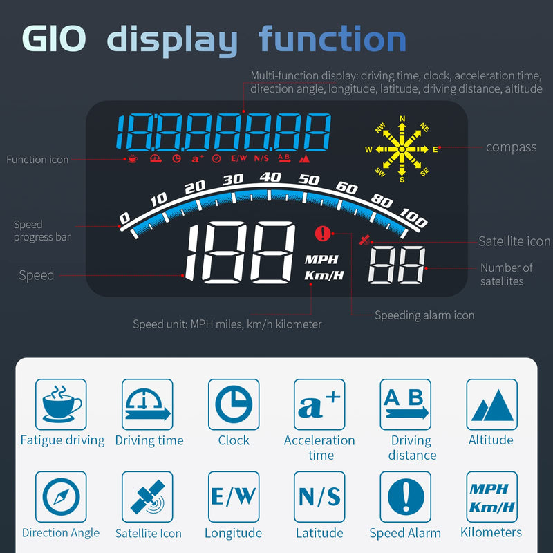 ACECAR Digital GPS Speedometer, Universal Car HUD Head Up Display with Speed MPH, Compass Direction, Fatigue Driving Reminder, Driving Distance, Altitude, Overspeed Alarm HD Display, for All Vehicle G10-Blue