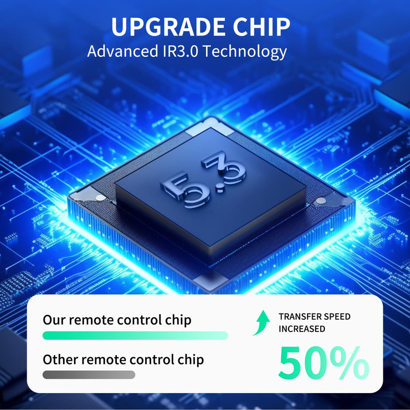 VA-LT003 WDZP New Remote Control Replacement for VAVA 4K VA-LT002 UST Laser Projector (Black)