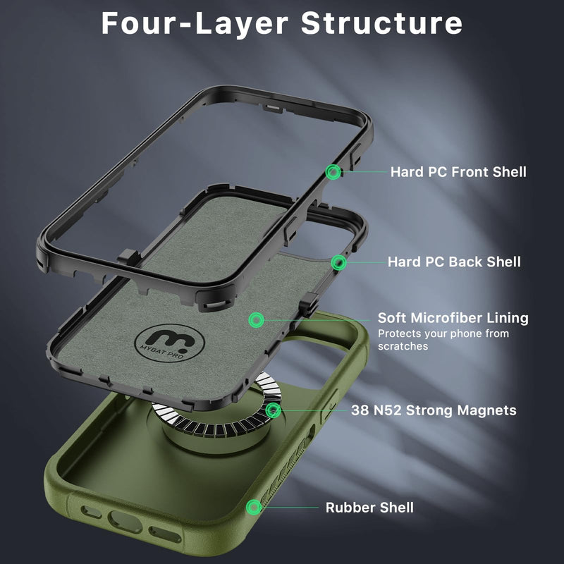 MYBAT PRO Maverick Series iPhone 15 Plus Case – Heavy‑Duty Military Drop Protection, MagSafe Compatible, Built‑in Screen Protector, Removable 360° Belt‑Clip Kickstand, Anti‑Fingerprint Grip iPhone 15 Plus Army Green