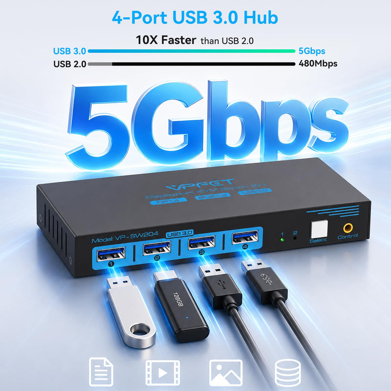 8K@60Hz KVM Switch 1 Monitors 2 Computers Displayport 4K@120Hz | DP KVM Switches Single Monitor for 2 PC/Laptops Share 4 USB 3.0 Ports Support Extended & Duplicate Display Mode