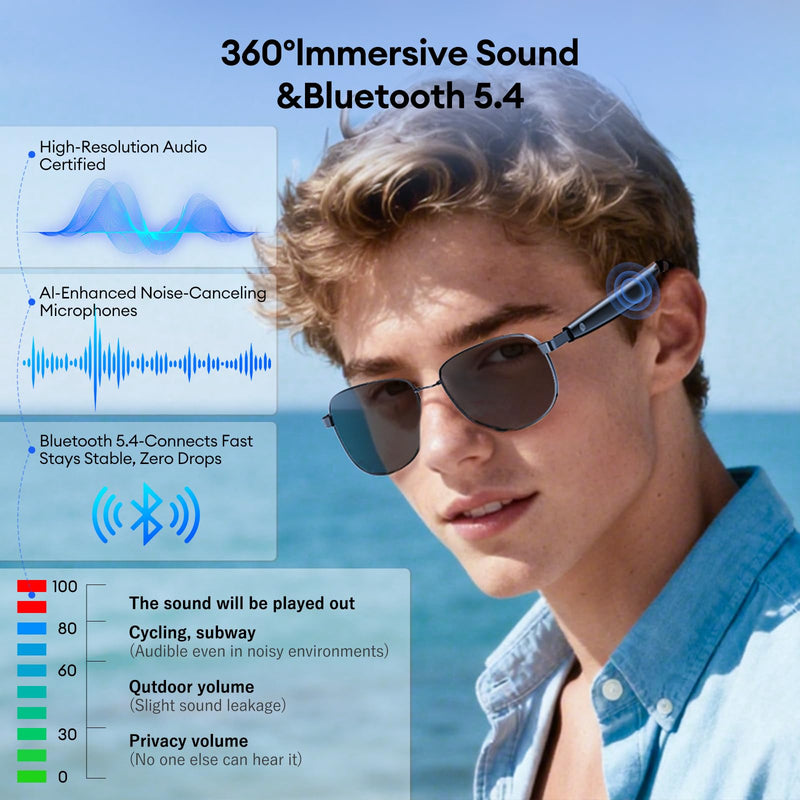 PAXA Metal Frame Smart Audio Sunglasses with Translation App, UV400 | Metal Frame Comfort, Adjustable Nose Pads, Anti-Slip Fit, UV400 Lenses, Open-Ear Audio & Translation App Support Metal Frame - Black
