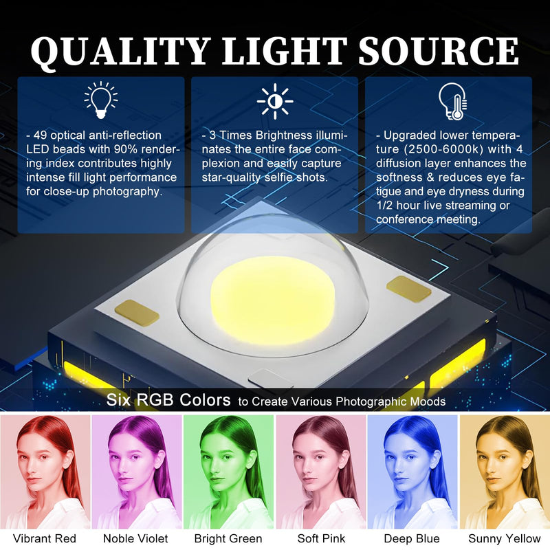 Portable LED Selfie Light with Mini Phone Light Clip,1000mAh Rechargeable, RGB Light Modes. Ideal for Selfie Shooting, Zoom Calls, Tik tok Live Streaming, Video Conferencing. D4
