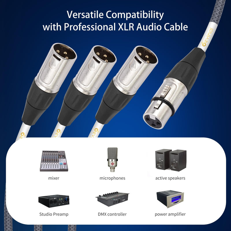 XLR 3 Way Splitter Cable, Devianl 1 Female to 3 Male XLR Split, Balanced Microphone 1 to 3 Cord Adapter Combiner, 2 FT 2FT/ 1 Pack (1 to 3)