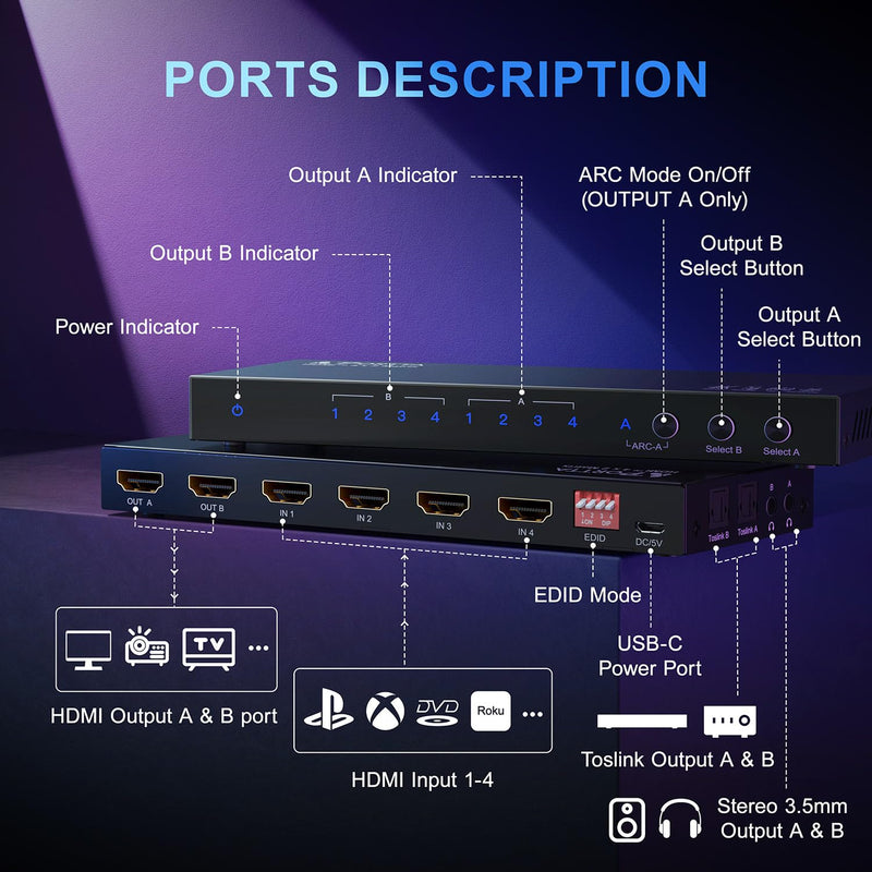 4K 60Hz HDMI Matrix 4x2, PORTTA 4 in 2 Out Switch Splitter with Toslink 3.5mm Audio Extractor, ARC, 16 EDID Modes, 4K Downscale, and IR Remote Support HDMI 2.0b HDCP 2.3/2.2 HDR 3D HDMI Matrix 4x2 with Audio Extractor