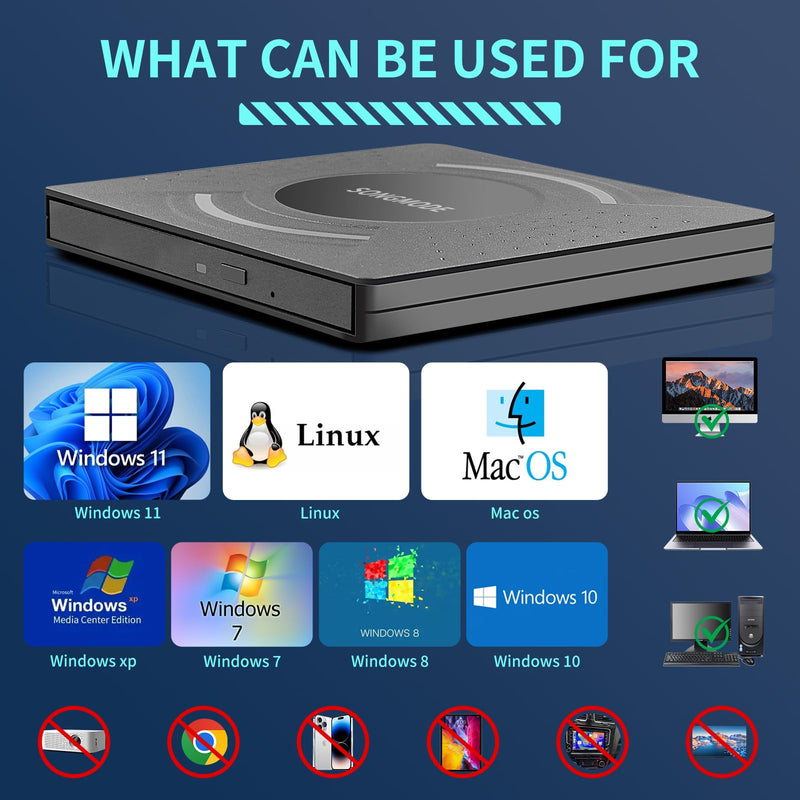 Ultra Slim DVD Burner,External DVD Drive，CD Burner – USB 3.0/Type-C, M-DISC Support, Plug & Play for PC/Mac/Laptop