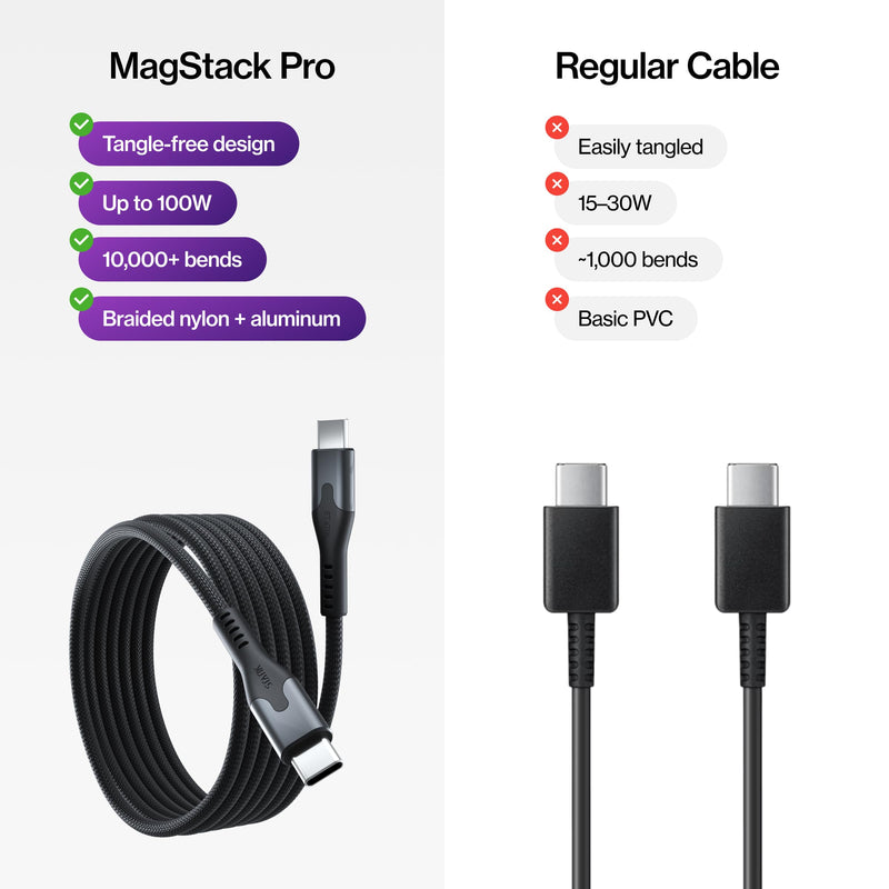 Statik MagStack Pro USB C to USB C Coiling Magnetic Charging Cable,100W | Nylon Braided Tangle-Free Design, Magnetic Coiling, Data Transfer, Compatible with iPhone & Android, 3FT Black, 3 Pack 3ft (3 Pack) USB-C to USB-C
