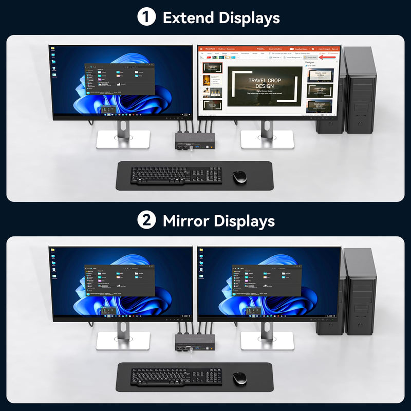 HDMI+Displayport KVM Switch 2 Monitors 2 Computers 4K@60Hz KVM Switcher for Two PC Share Dual Monitors and 4 USB 3.0 Ports Support Extended/Copy Mode with Desktop Controller&2 USB Cables White-3