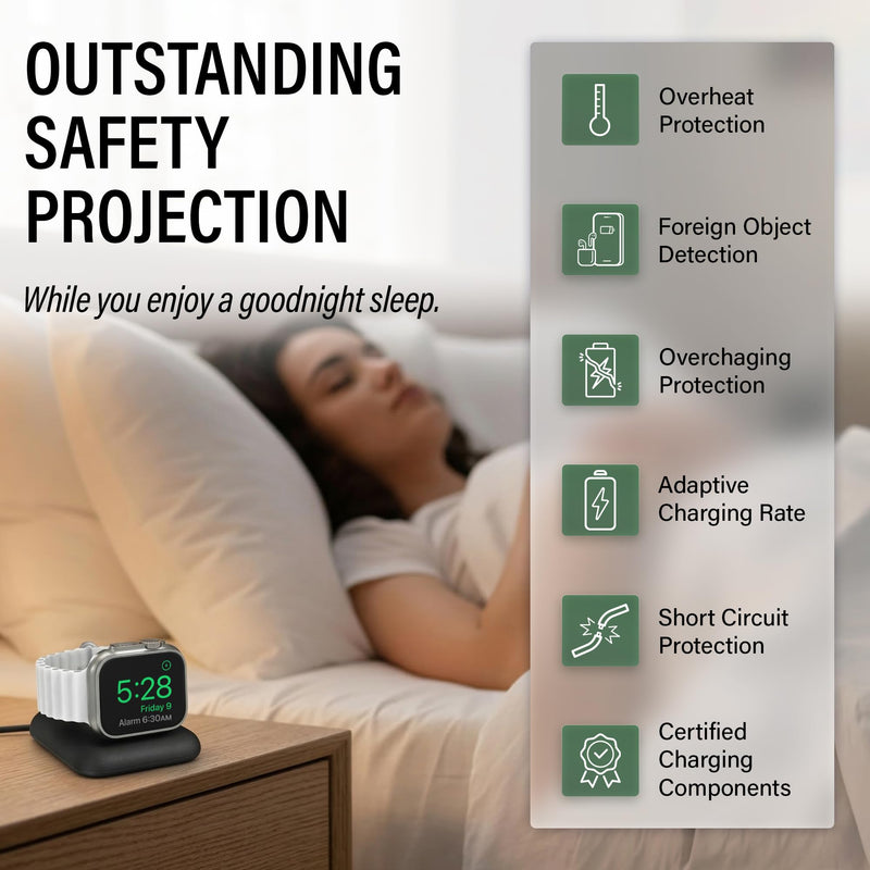 Nimble Charger Stand for Apple Watch, 15W Fast Charging with USB-C Cable | Wireless Charging Station for iWatch Series 11/10/9/8/7/6/5/4/3/2, Supports Nightstand Mode, Strong Magnetic Design
