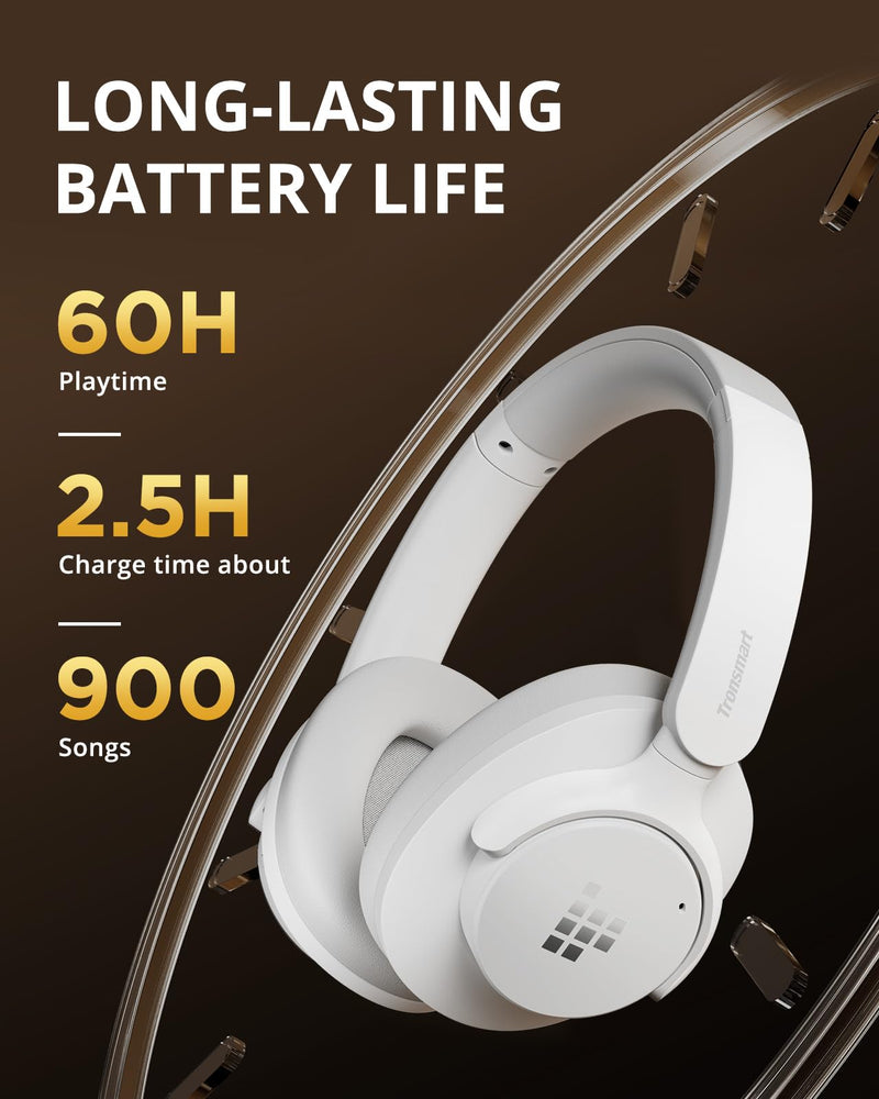 Tronsmart Q20S Hybrid Active Noise Cancelling Headphones, Wireless Over Ear Headphones with Mic, Hi-Res Audio, 60H Playtime, Deep Bass Custom EQ via App, Comfort Fit, for Travel Home Office White Style 2