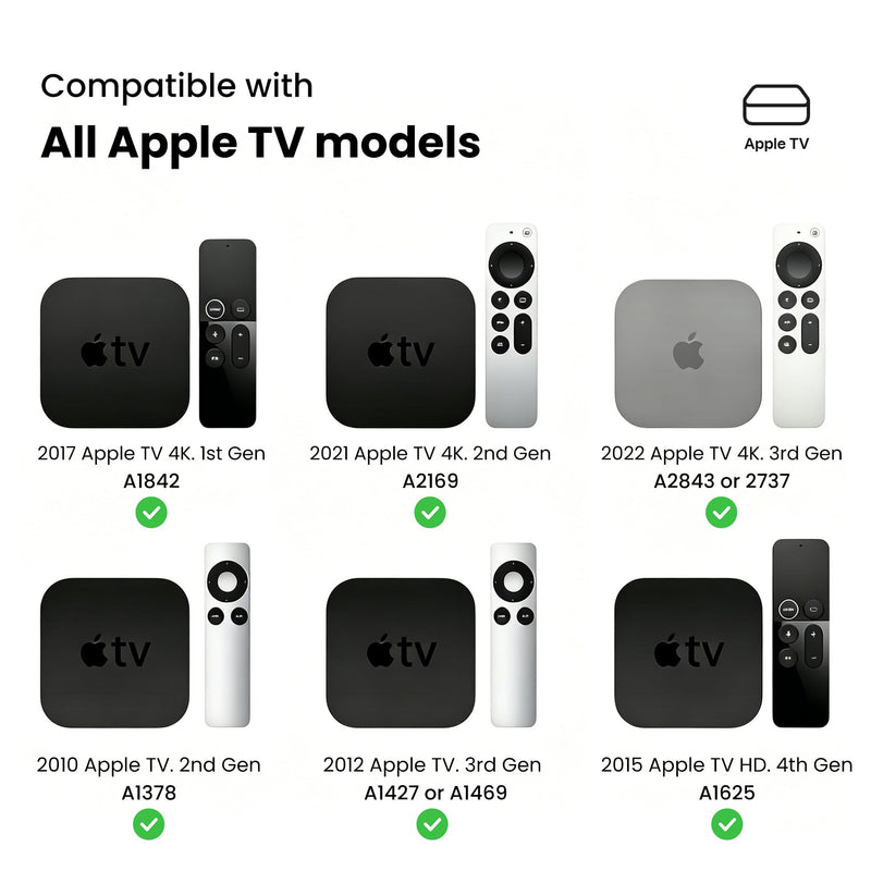 Silicone TV Mount Compatible with All Apple TV Generations (Including 4K Models) –No-Drill Wall Mount Behind TVs Bracket, TV Holder，Anti-Scratch