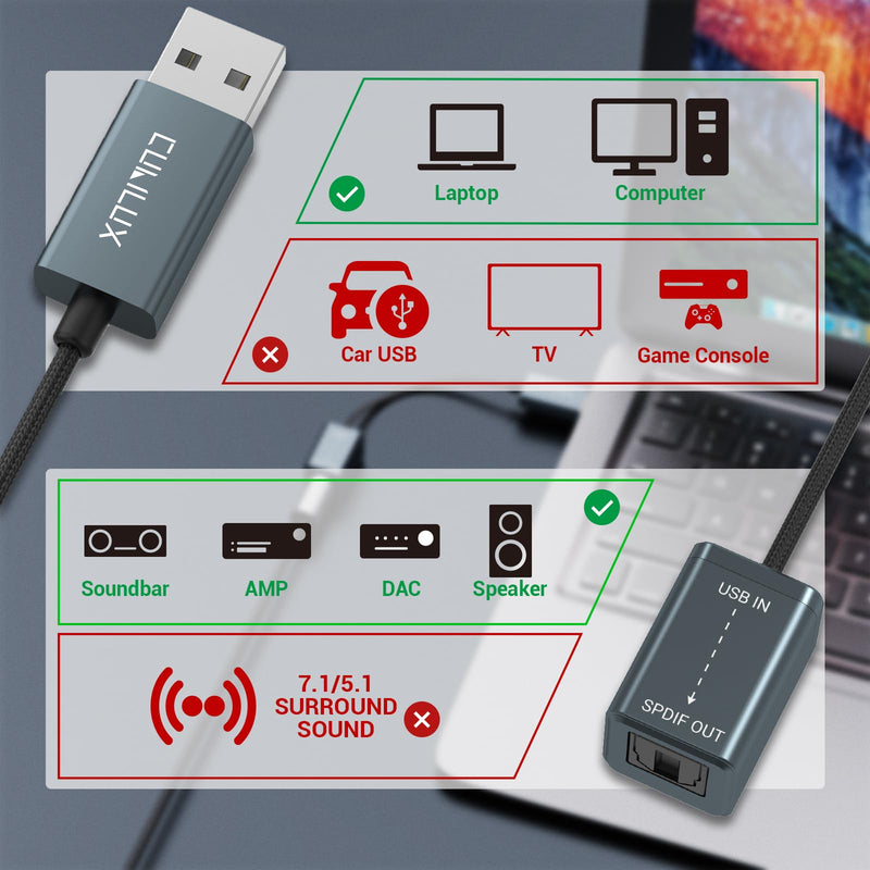 [AUSTRALIA] - Cubilux USB to S/PDIF Transmitter, USB A to TOSLINK Output Adapter (Stereo Sound, Not for 7.1/5.1, NOT for TV), USB Optical Audio Converter Compatible with Windows Linux PC Laptop Computer 