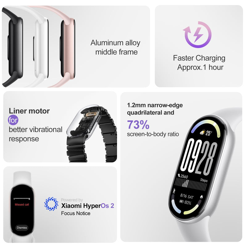 XIAOMI Mi Smart Band 10 (2025) - 1.72" AMOLED Display | 21 Days Battery Life | Touchscreen, Multi-Sport Tracker, Activity Tracker, Heart Rate Monitor | BT5.4 - Glacier Silver