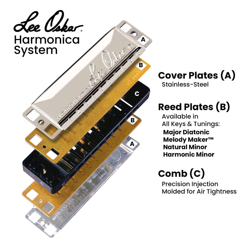 [AUSTRALIA] - Lee Oskar Harmonica, Melody Maker Key of G Melody Maker™ - Key of G 