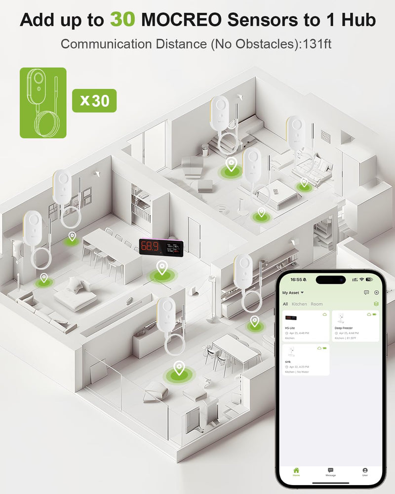 [AUSTRALIA] - MOCREO WiFi Freezer Thermometer Alarm with Digital Monitor Hub, App and Email Alerts, 2-Year Data Export, No Subscription Fee, 2 Remote Temperature Sensors for Home Refrigerator, Fridge, Freezer 1 LCD Hub + 2 Sensors 