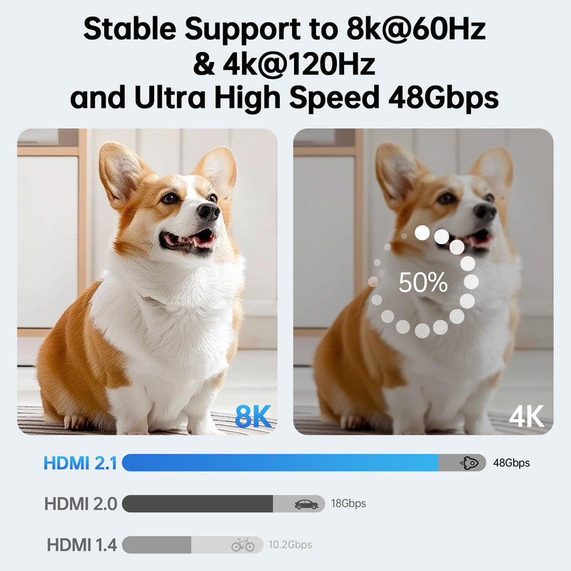 Fiber Optic HDMI Cable Speed HDMI 2.1 Cable 8K@60 4K@120Hz 48Gbps HDR eARC HDCP Compatible with UHD TV Box Projector PS5 Gold Plated Connector Ultra High Computer (Fiber Optic, 6.6FT(2M)) Fiber Optic 6.6 ft