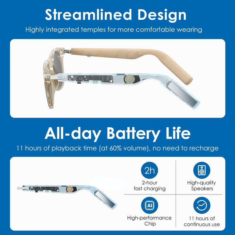 GetD Smart Glasses - Translucent Beige Frames, 100% UV & Glare Protection. Bluetooth AI Music Glasses for Men & Women with Polarized Lenses, AI Translator, 11H Battery Life, for Travel & Daily.