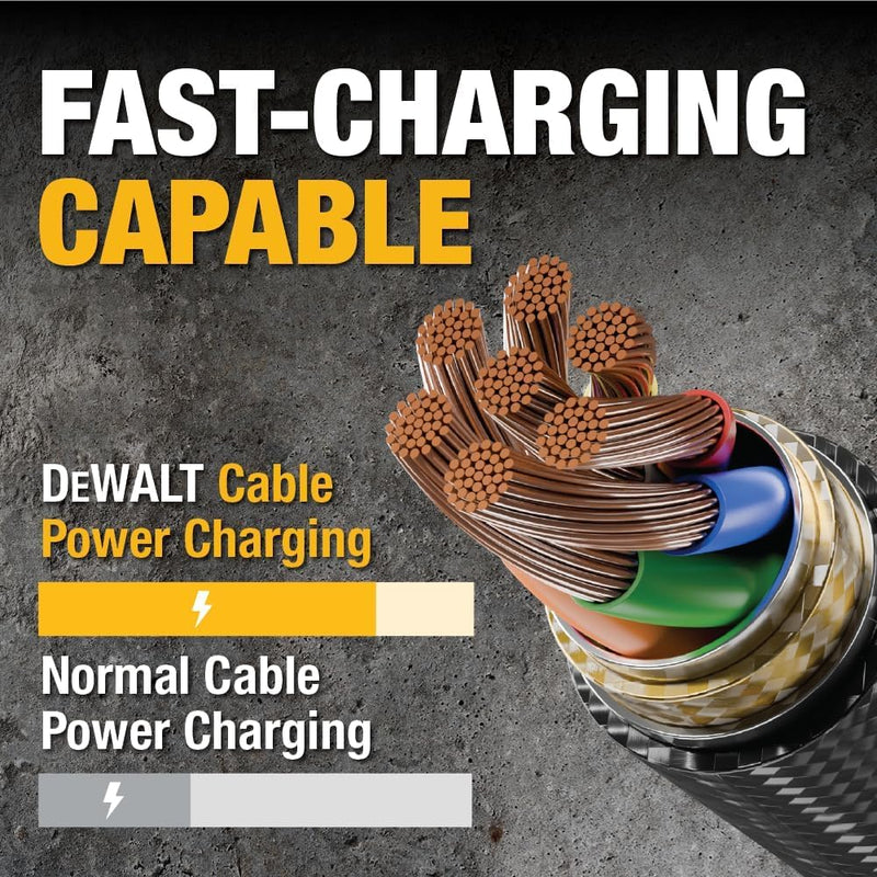 DEWALT Heavy Duty 2-Pack USB C to Lightning Cable, Apple Mfi, 4ft | Certified iPhone Charger Fast Charging USBC to Lightning Cable, iPhone Charger Cord Compatible with iPhones 14 13 12 11 Pro 4 feet, 2-Pack