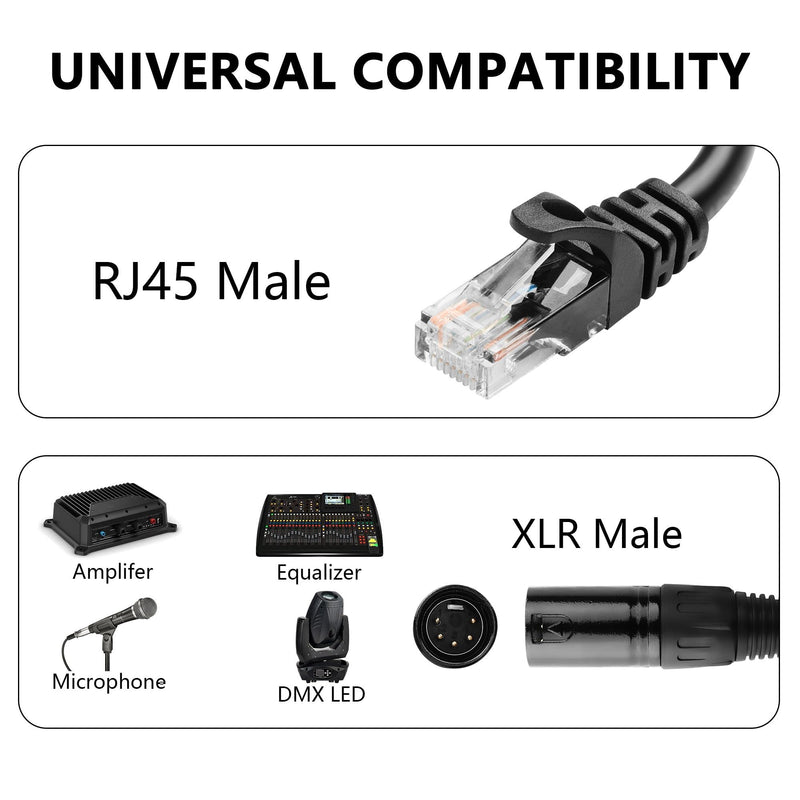 GINTOOYUN 5 Pin XLR to RJ45 Adapte Cable 2 Pcs DMX XLR 5 Pin Male to RJ45 Male Connector Extension Cable XLR Audio Cable for amplifiers,Mixers, KTV Equipment,Lighting and Sound（30CM/11.8in） 5 PIN XLR Male to RJ45 Male
