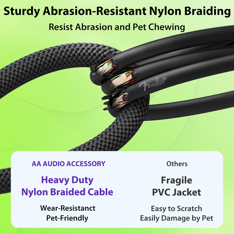 Guitar Cable 10 ft 2 Pack, Nylon Braided Anti-Kinking Kevlar-Reinforced, Neutrik REAN Connector, 20 Gauge 99.99% OFC 1/4 Instrument Cable, AL & OFC Dual Shielded Amp Cord for Fender Electric Guitar 10 ft, 2 Pack Straight, Rean Black