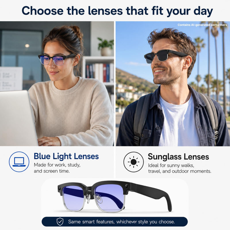 Smart Camera Glasses, 8MP POV Video and Bluetooth Audio,Bluelight | 8MP POV recording with blue light lenses, WiFi transfer and open-ear audio for work, commuting and everyday moments. White