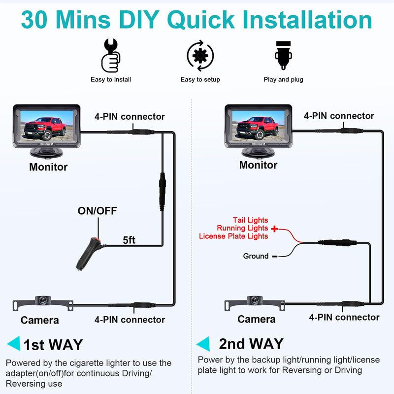 [AUSTRALIA] - DoHonest Backup Camera and Monitor Kit HD 720P Easy Installation for Car/Suv/Pickup/Truck/Van/RV/Trailer Single Power Rear View System Driving/Reversing Use IP68 Waterproof Night Vision 