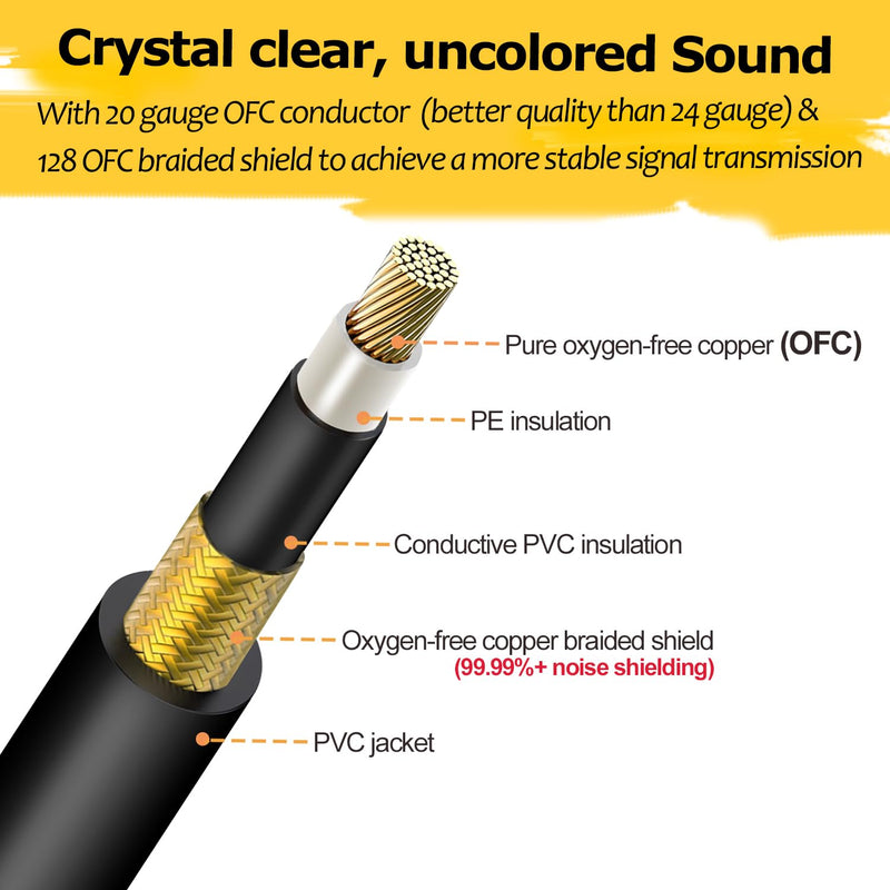 Ranch Guitar Cable 20 ft Coild Electric Instrument Cables Bass AMP Cord 1/4 Straight to Straight for Electric, Bass Guitar, Mandolin, Pro Audio - Gold 20FT
