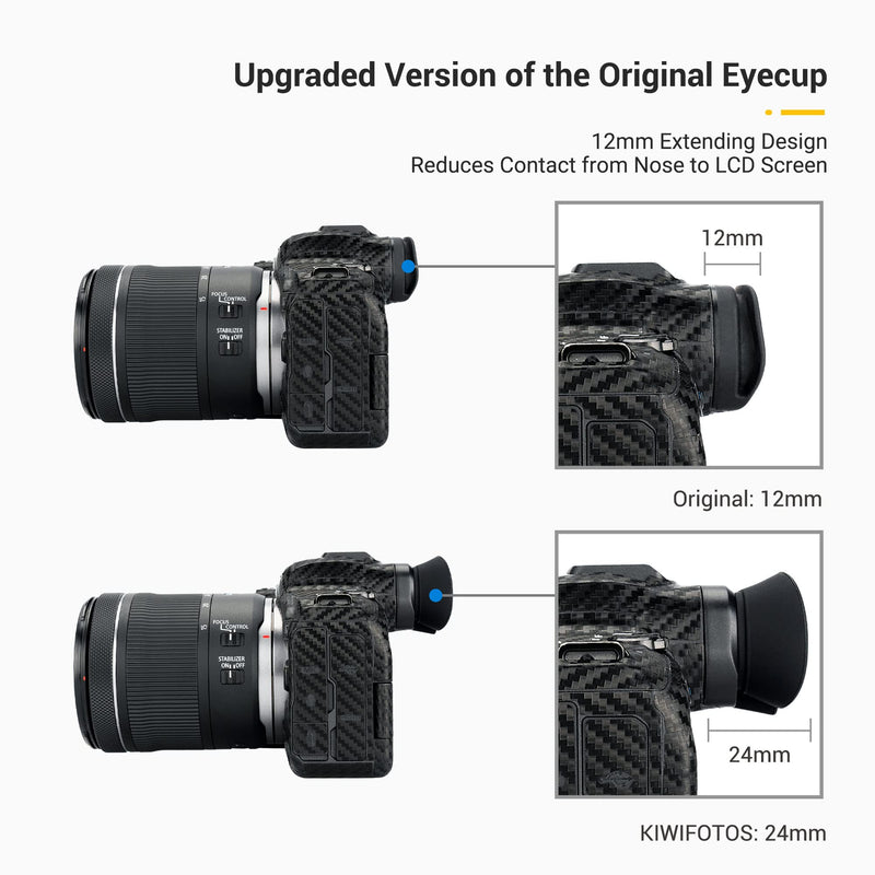EOS R6 Mark II R6 R5 R5C Eyecup Eyepiece，Soft Silicon Extended Camera Eye Cup Viewfinder Special Designed for Canon EOS R6 Mark II R6 R5 R5C R5 C Full-Frame Mirrorless Camera for Canon EOS R6 Mark II, R6, R5, R5C