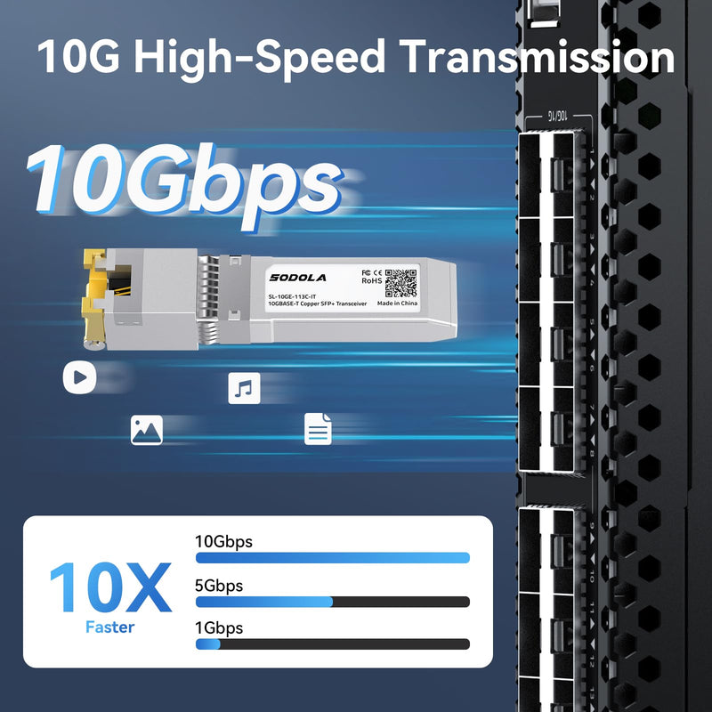 SODOLA 10GBase-T SFP+ to RJ-45 Transceiver,Programmed for Intel | with Marvel Chip，10Gbe SFP+ Copper Ethernet CAT6a Module, up to 30m, for Intel, Ubiquiti UniFi, Fortinet, TP-Link and More 10Gbase-T-Intel