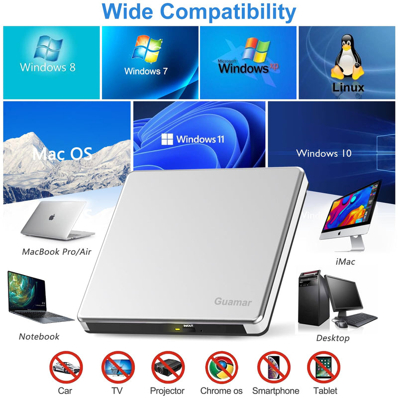 [AUSTRALIA] - Guamar External CD Drive for Mac: Portable DVD Burner Player for Laptop PC Windows 11 with SD/TF Slot 2 USB Ports - USB-C Superdrive for Apple MacBook Plug & Play (Silver) White 