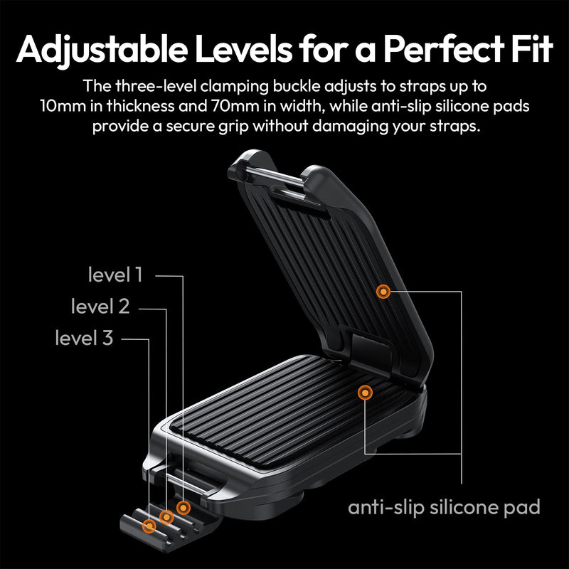 [AUSTRALIA] - ULANZI Camera Backpack Strap Clip,w Plate Quick Release System, Compatible w Uka QR Plates, for Sony, Nikon, Fuji, DSLR Action Cam Mount, Bearable Load up to 10kg【Not Compatible w F38/Arca System】 