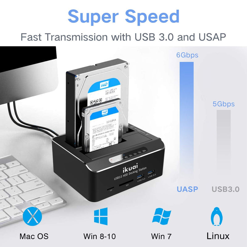 SATA to USB 3.0 Dual Bay Hard Drive Dock for 2.5"/3.5" SATA HDD SSD with Micro SD Card Reader 2 USB 3.0 Port, Offline Clone Function External Hard Drive Docking Station, 2X20TB and UASP Support RSH-DS02