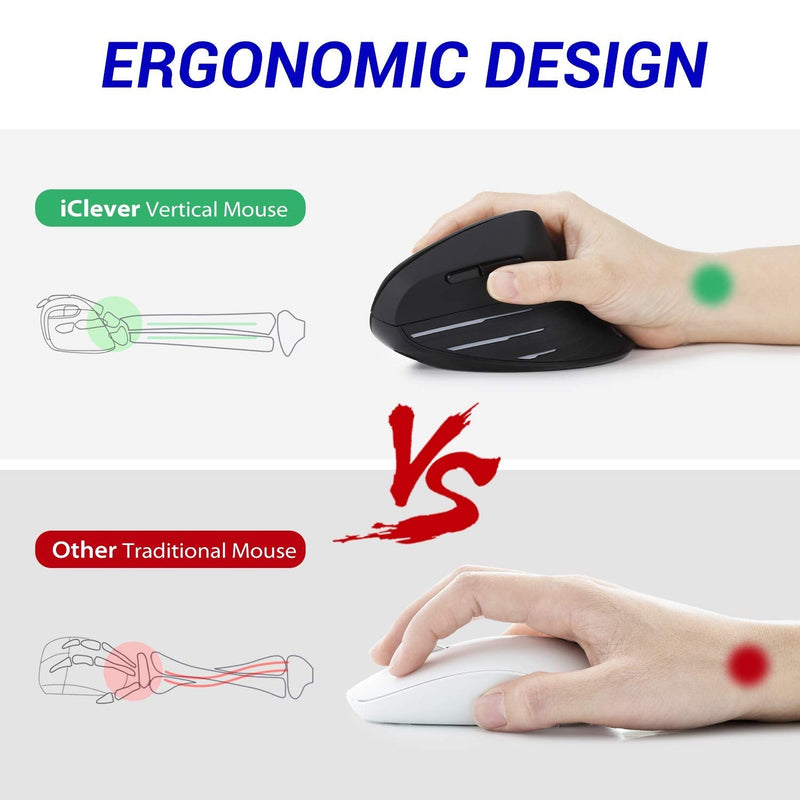 Ergonomic Mouse, iClever Chargable Vertical Mouse Wireless 6 Buttons with Adjustable DPI 1000/1600/2000/2400 Comfortable 2.4G Optical Ergo Mouse for Laptop, Computer, Desktop, Windows, Mac OS-Black