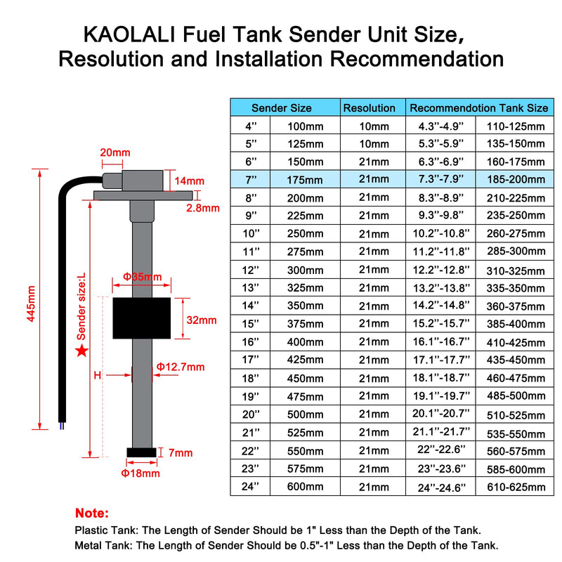 KAOLALI Fuel Level Sensor, Level Sensor, Boat Fuel Transmitter, Fuel Tank Sending Unit, Fits Fuel Gauge Water Level Indicator, 0-190 Ohm 175mm for Motorhomes, Boats