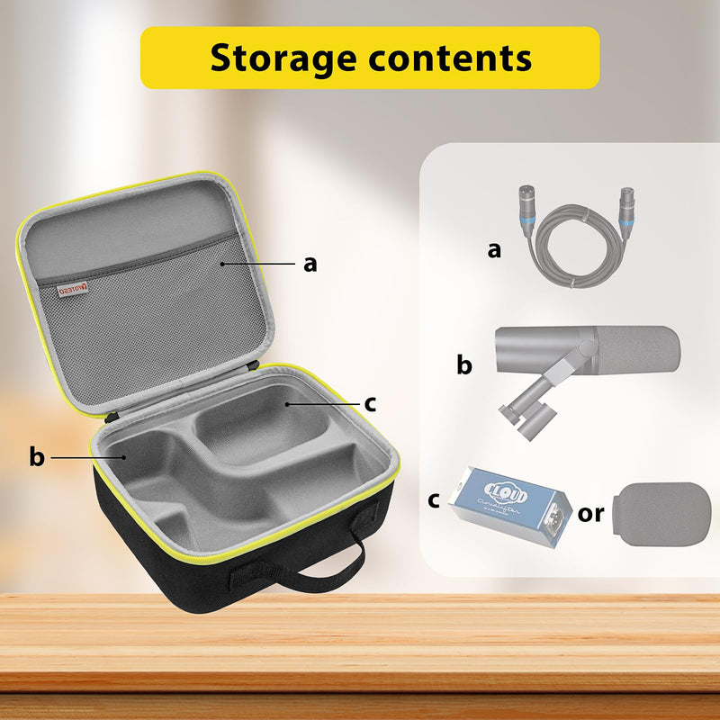 Shure SM7B and Podcast Microphone Case - Hard EVA Material, Bi-Directional Zipper, Compact Size for Easy Travel - Fits Shure SM7B, MV7, MV7X (Box Only)