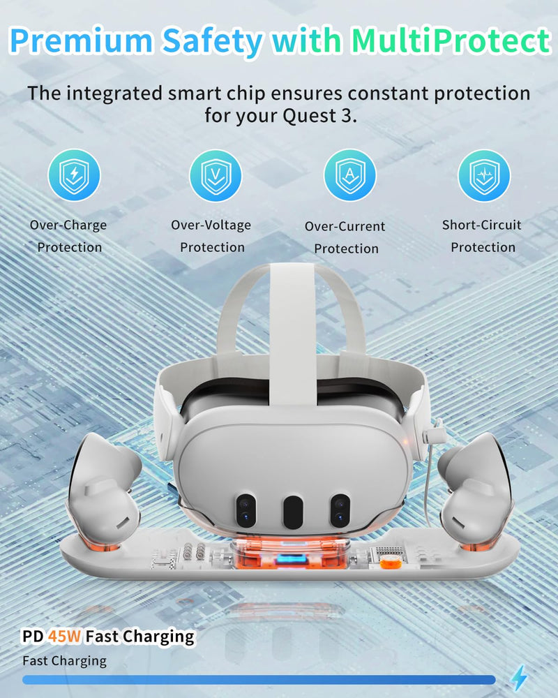 Charging Dock for Meta Quest 3, OLCLSS Charging Station for Oculus Quest 3 Accessories with RGB Light, Magnetic Charging Stand for VR Headset and Controller with 2 Rechargeable Batteries (White) White