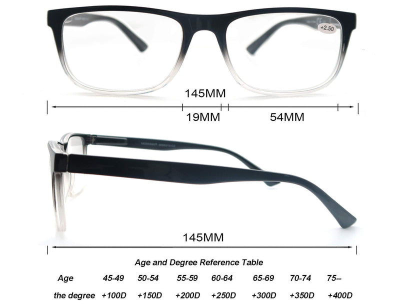 Reading Glasses 1.5 Oversized Large Square Men Readers 4 Pack,Lightweight Cheaters Glasses W/Comfortable Spring Hinges 4 Mix Color 1.5 x