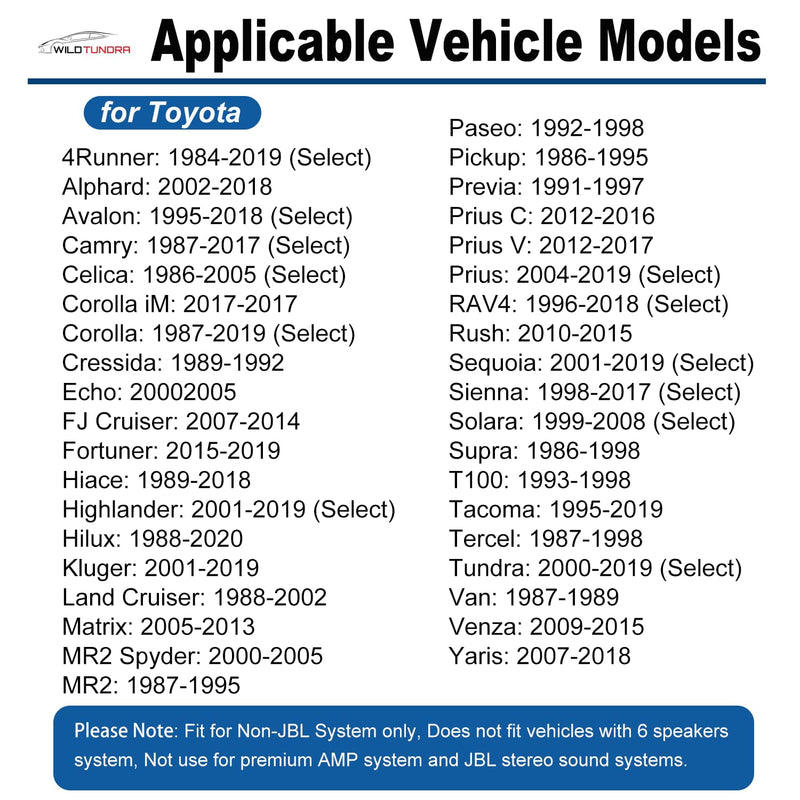 10Pin&6Pin Radio Wiring Harness with Antenna Kit compatible with Toyota Camry Corolla RAV4 4Runner Highlander Prius Aftermarket Radio Stereo Wire Harness Adapter Car Stereo Power Speaker Wire Harness Toyota, 2 Connectors with Antenna